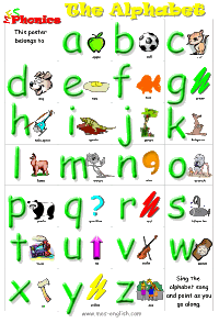 How do you find free vowel digraph worksheets?